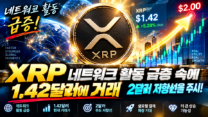 XRP가 네트워크 활동 급증