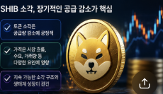 단기 암호화폐 시장의 등락