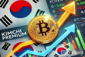 비트코인 전일비 0.64% 상승…김치 프리미엄 0.56% 기록